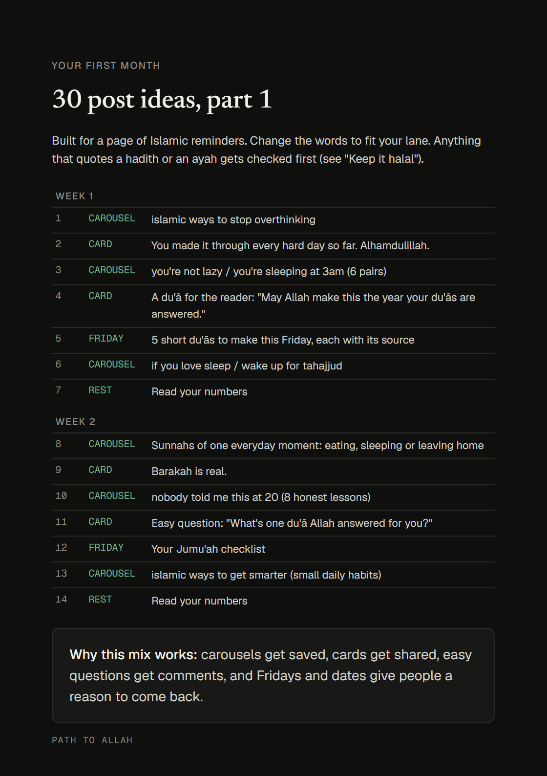 Kit page: 30 post ideas